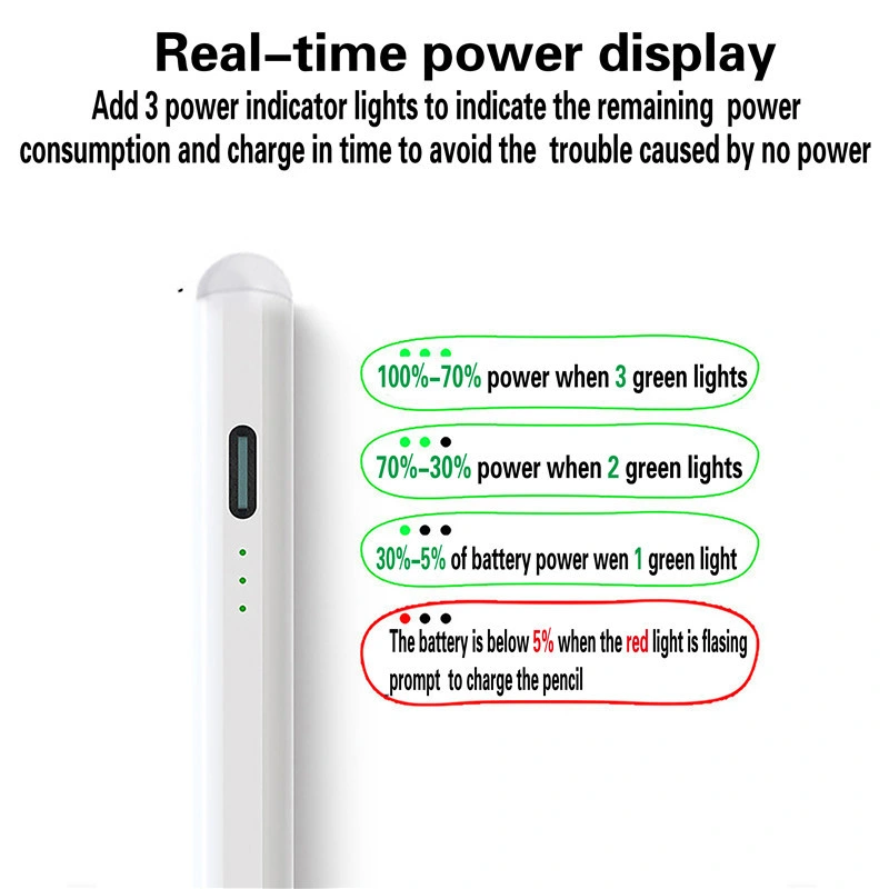 Lápis de Desenho Ativo Universal Smart Touch Caneta com ponta fina para Tela Capacitiva Android Phone
