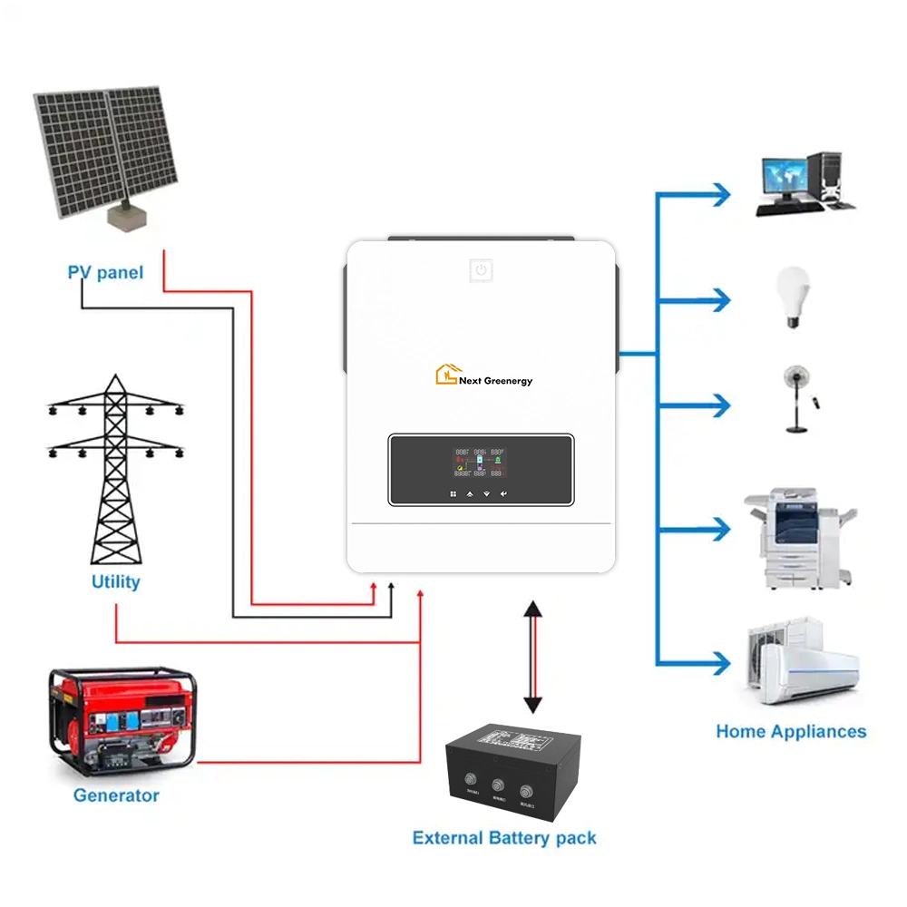 Nextgreenergy in Stock Off Grid Power Inverter fonte de alimentação 4kw 6kw 7 kw 8 kw 10 kW para armazenamento de energia em casa com bateria de Lifipo4 da casa Sistema