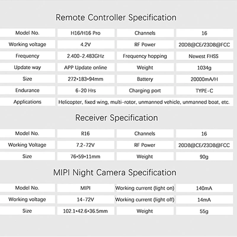 RC Video Ground Control Station Factory pantalla en tiempo real Handheld Estación de Control remoto portátil para Drones