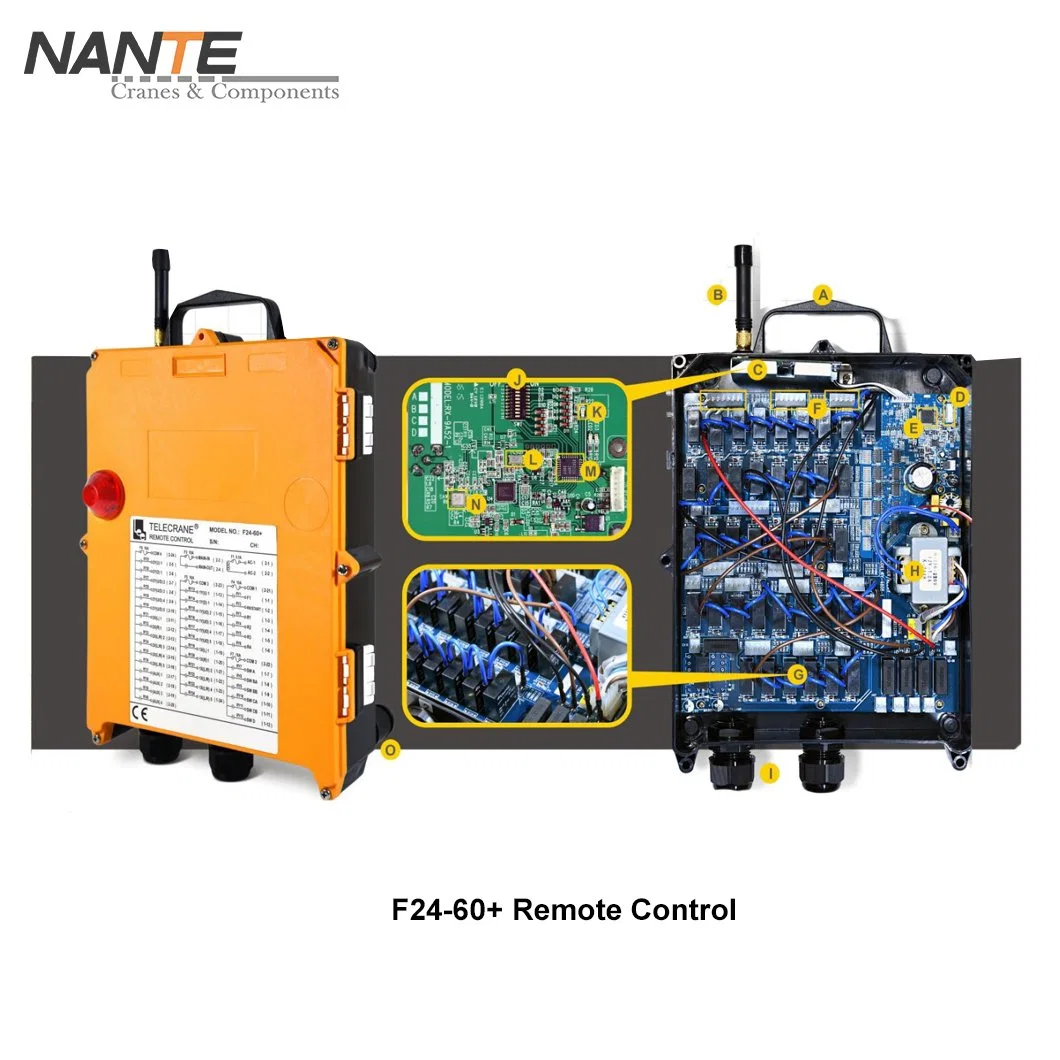 El doble de velocidad inalámbrico colgante de la grúa Industrial Control Remoto para Grúa