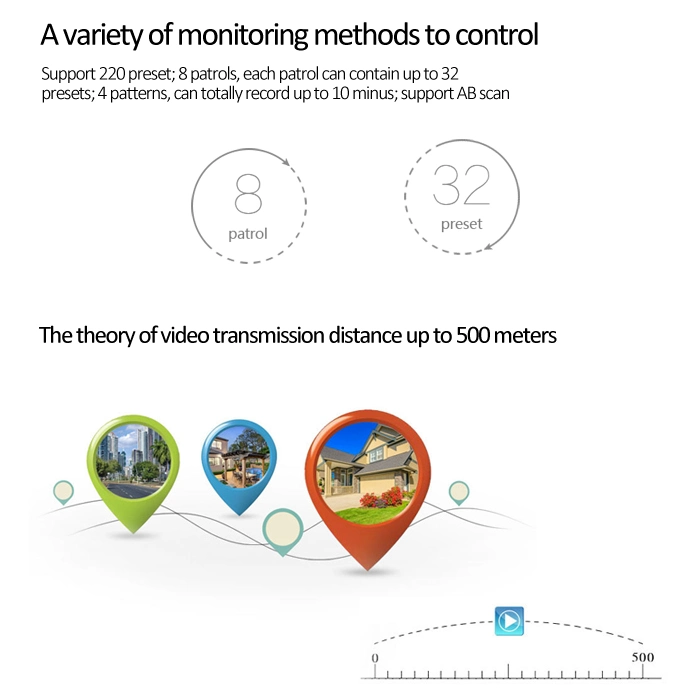 Domo de alta/media velocidad de infrarrojos HD analógico de 4 pulgadas Cámara de seguridad