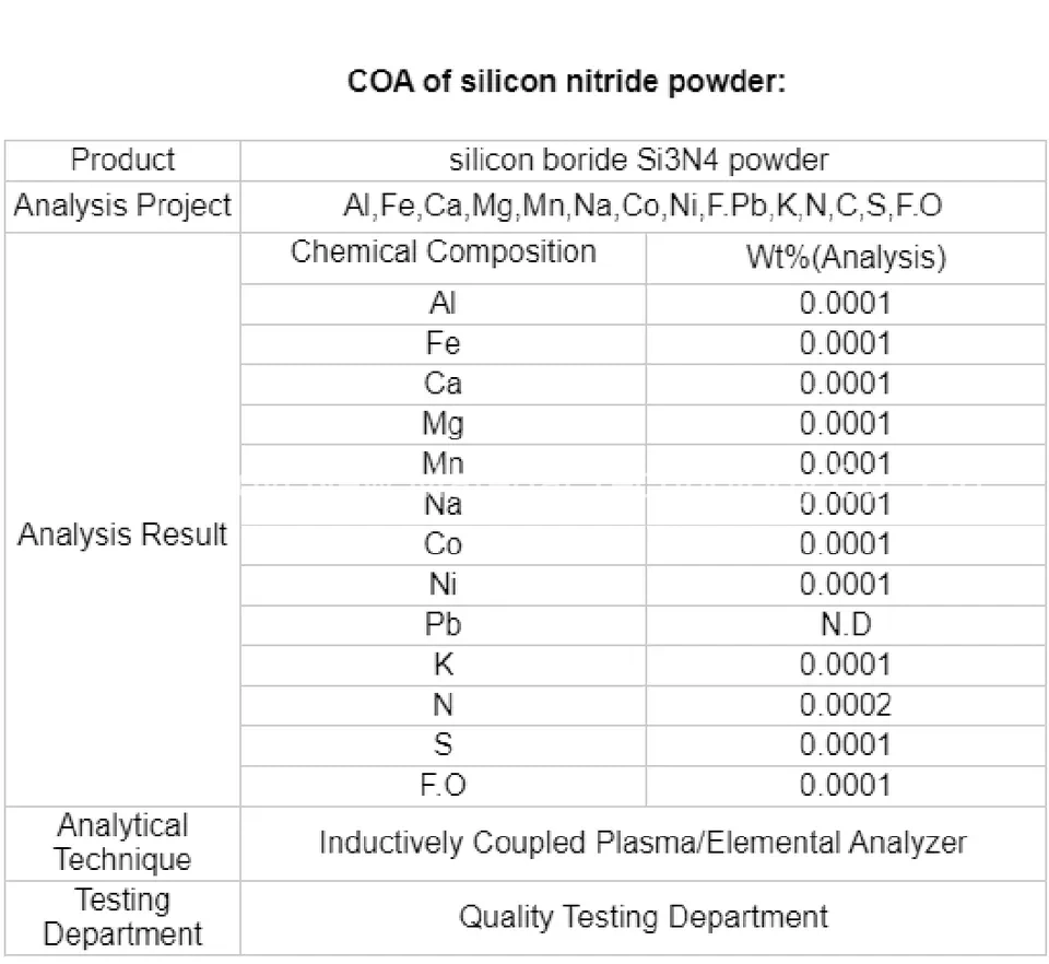 Factory Directly Sale Silicon Nitride Ceramic Material Raw Materials CAS No 12033-89-5 Silicon Nitride