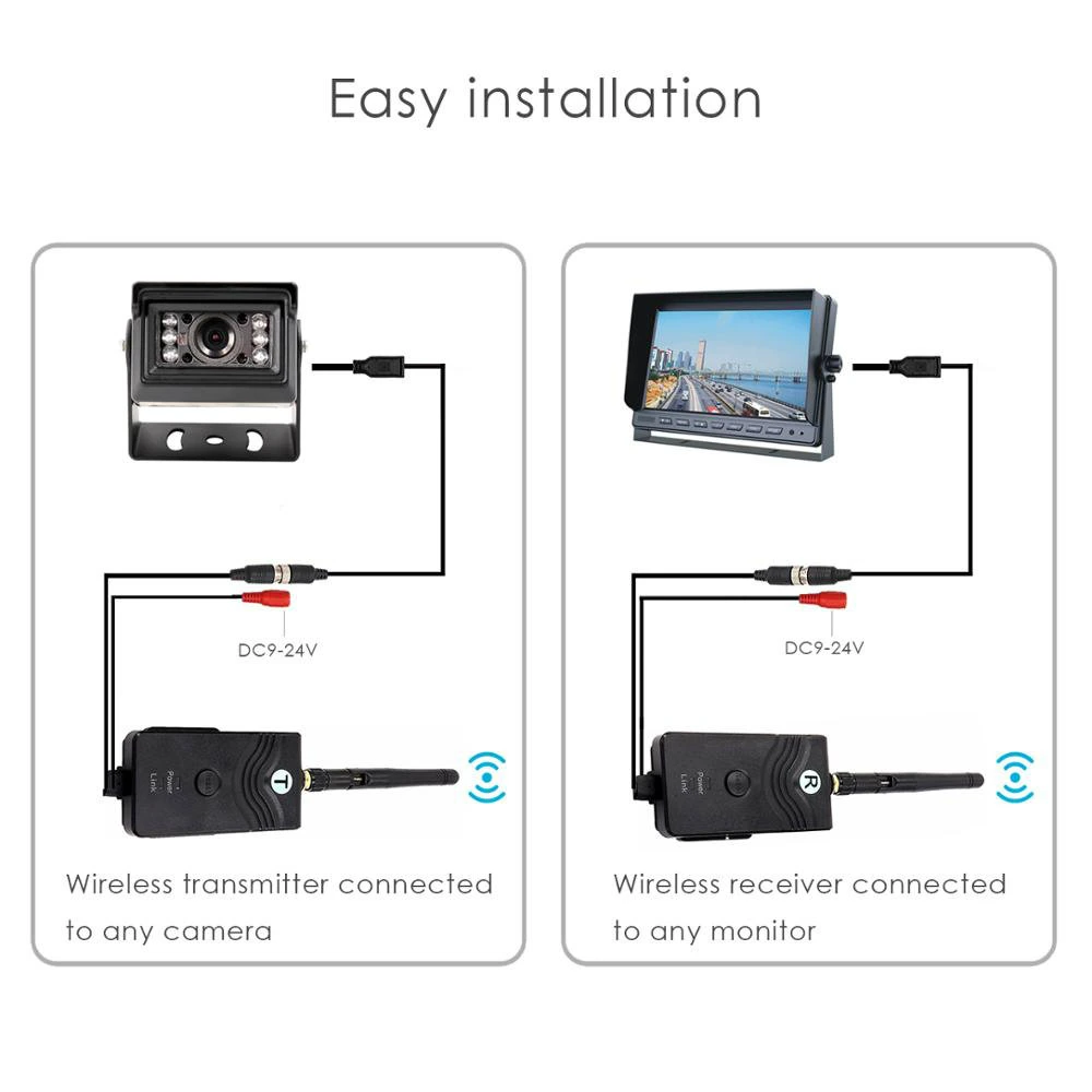 Cero interferencias 4 Pin 24V 2.4G transmisor inalámbrico digital para la Cámara de copia de seguridad