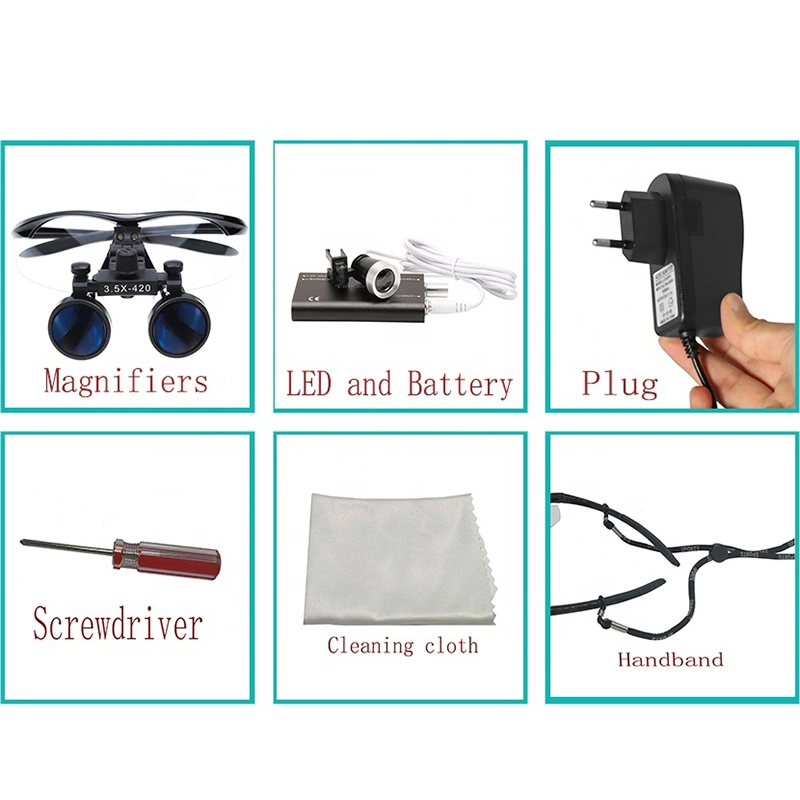 Portable Lighting for Dentists with 2.5X 3.5X Magnification and LED Light