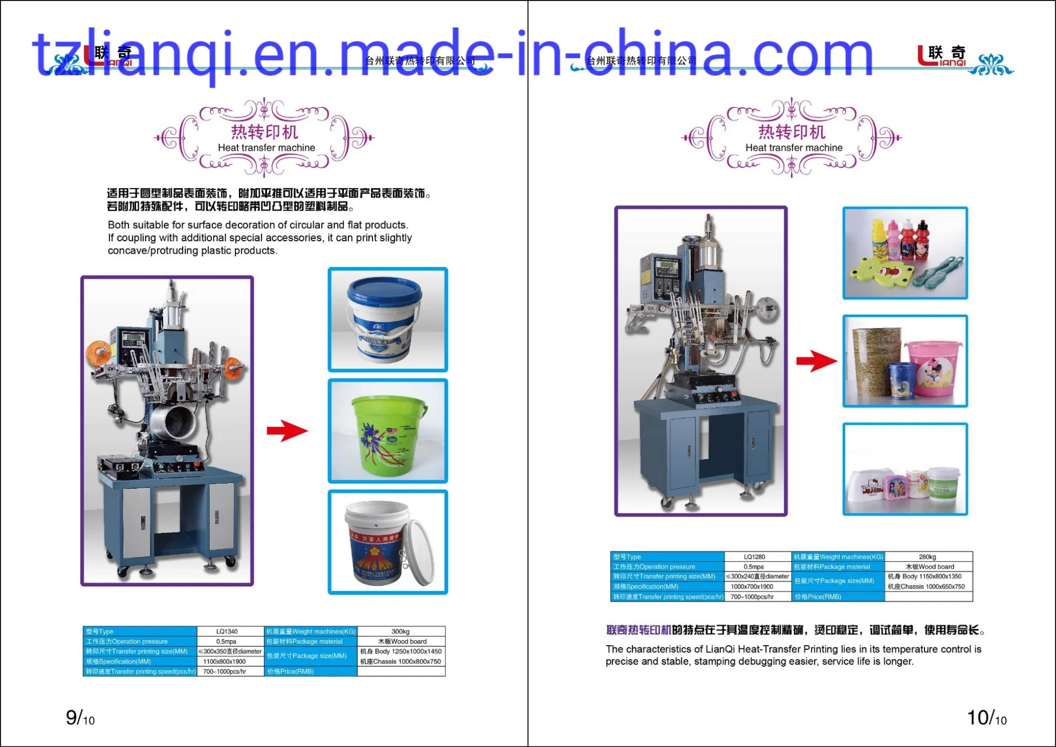 PVC Rain Coat Heat Transfer Printing Films