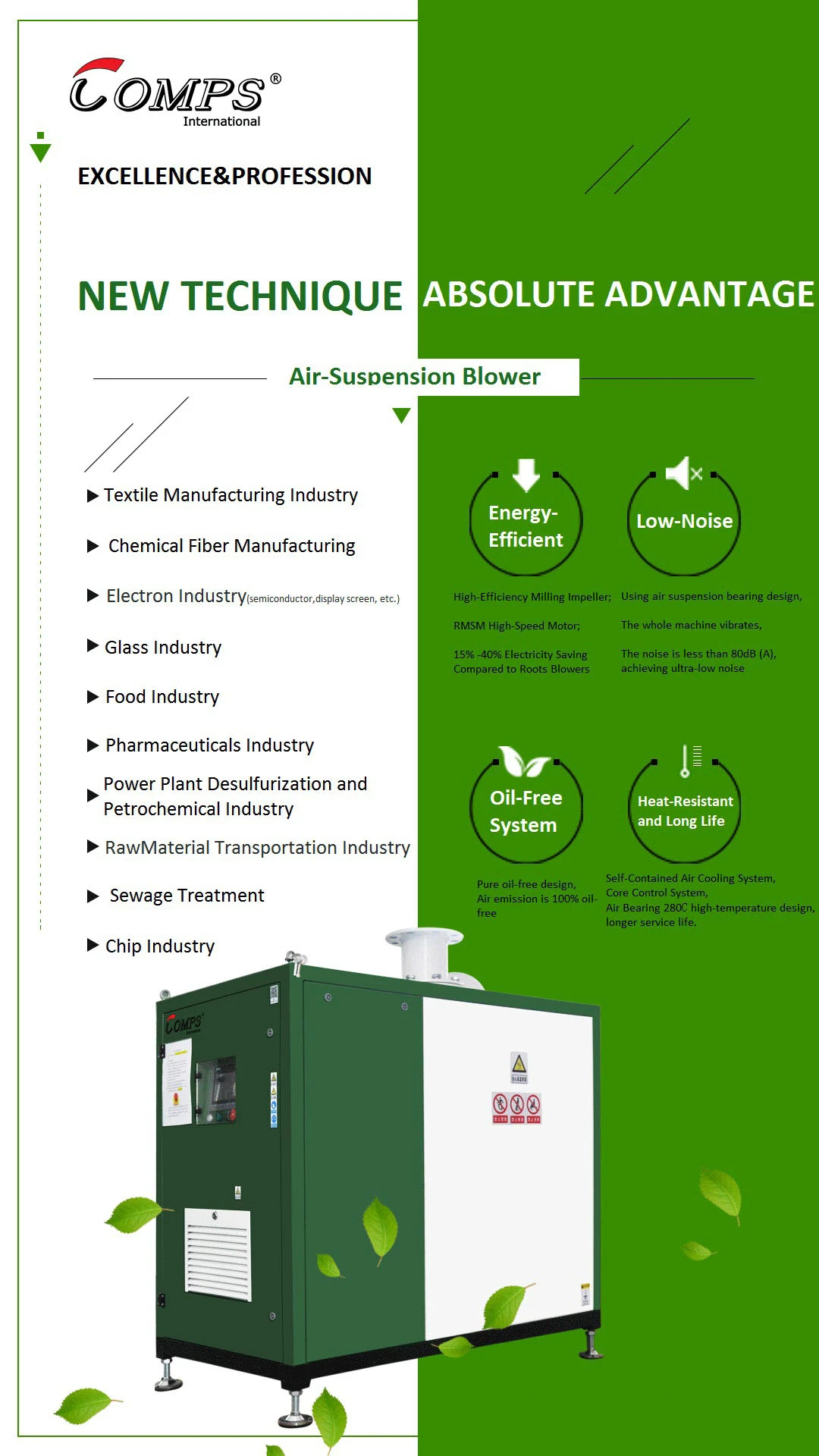 Magnetic High Speed Centrifugal Air-Suspension Blower Replace Roots Blower New design