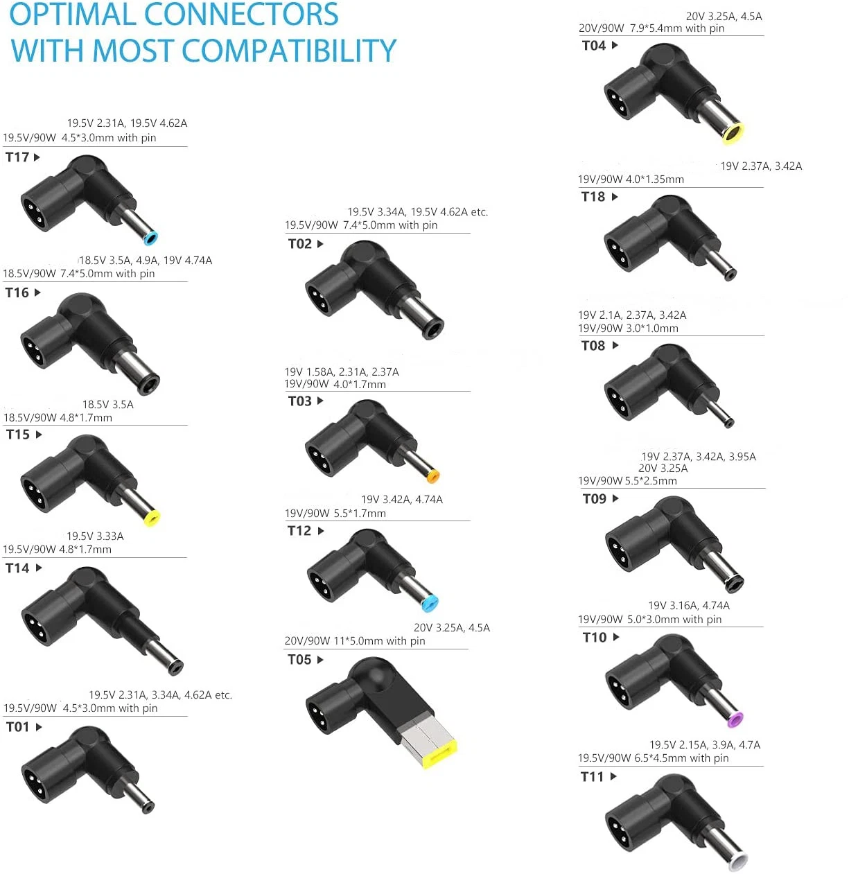 Muti-tip Universal Power Adapter 90W DC 12V 16V 18.5V 19V 19.5V 20V Power Adapter Supply