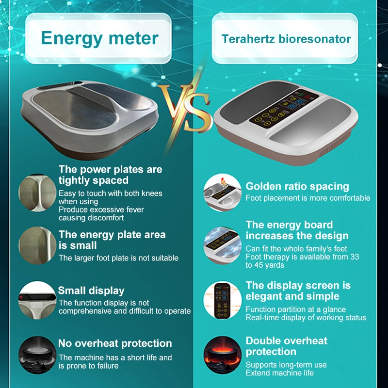 Home Wellness Terahertz onda infrarroja pies Acupoints Calefacción masajeador