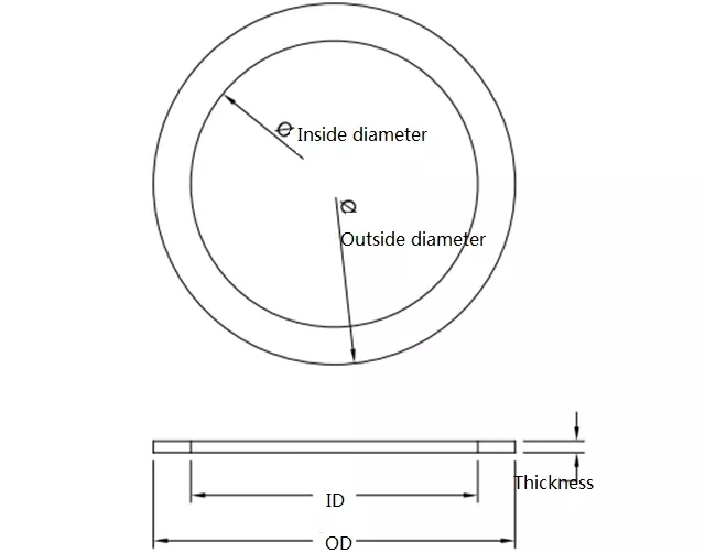 Industrial High quality/High cost performance Flat Washer, Rubber Washer Gasket