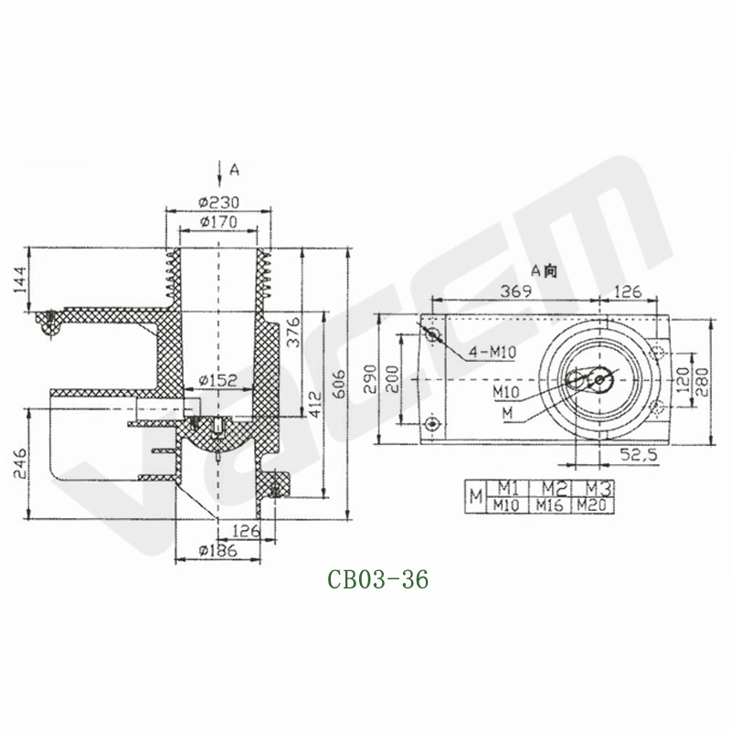 36kv 40,5 kv Contact blindé Boîte utilisée pour l'Europe (renforcement du Cabinet type)