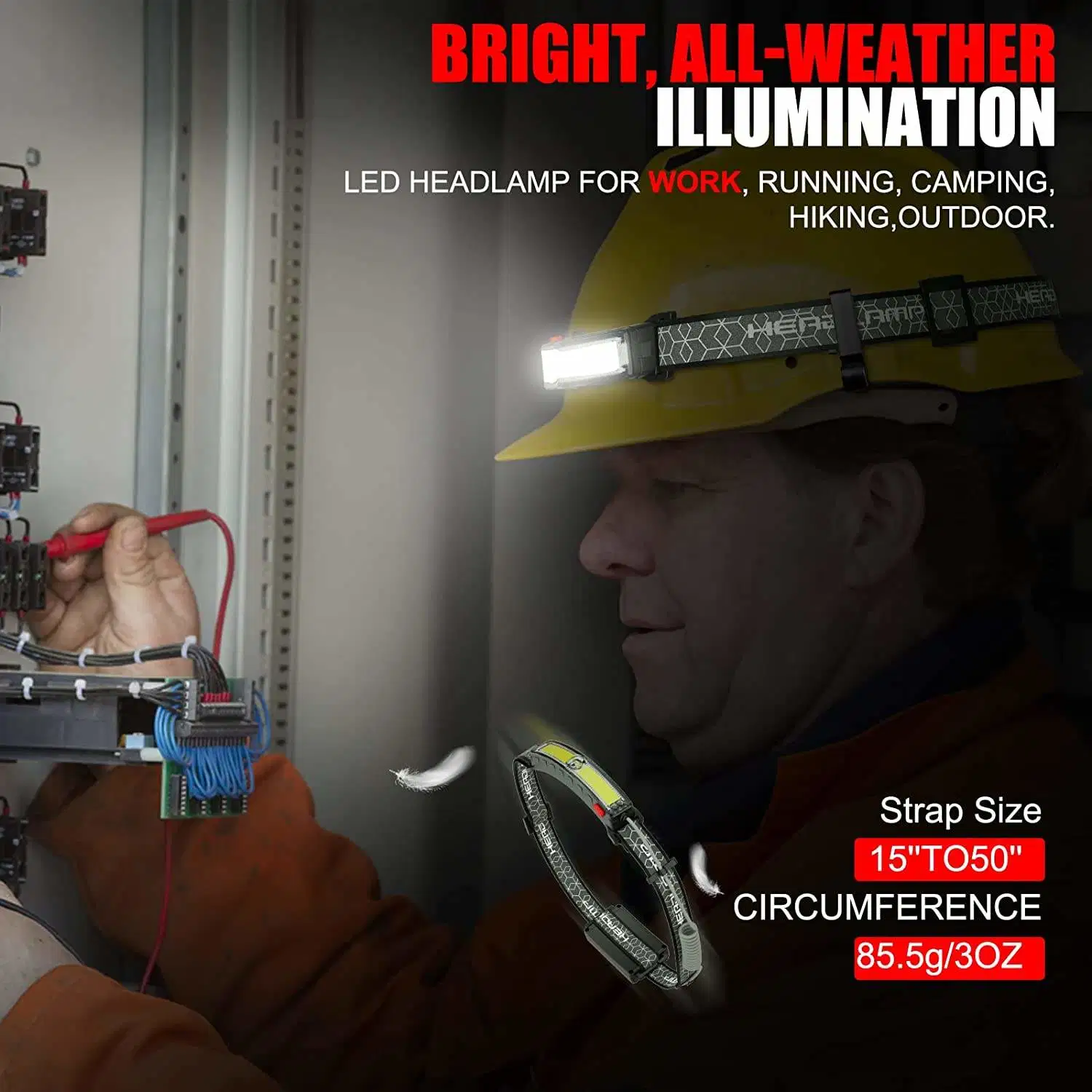 230 Degree Illumination Headlight Rechargeable LED Headlamp