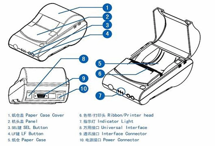 Hot Sale Hand-Held Mobile Bluetooth POS Thermal Printer (WH-T02)