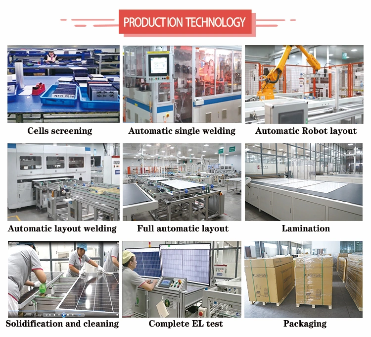 Módulos solares fotovoltaicos de meia célula de fábrica Mono 380W 475W 450W 550W 144 células, painel solar fotovoltaico e sistemas de energia solar.