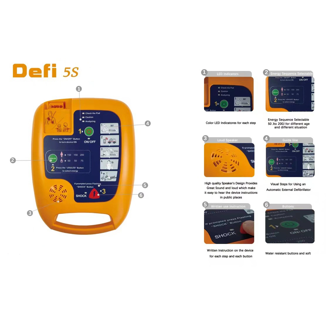 Automatic External Defibrillator Price Aed Defibrilators Medical Biphasic Defibrillator Energy Analyzer Sale