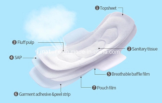 Maternity Pad Herbal Panty Liner Bamboo Charcoal Sanitary Napkin