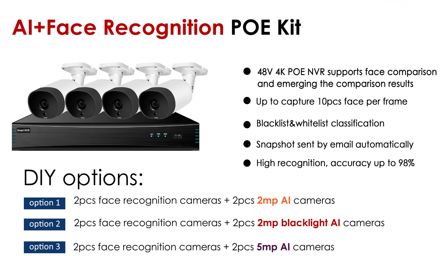 Ai cara Recongnition 5MP cámara de detección de humanoides DIY Kits de Poe