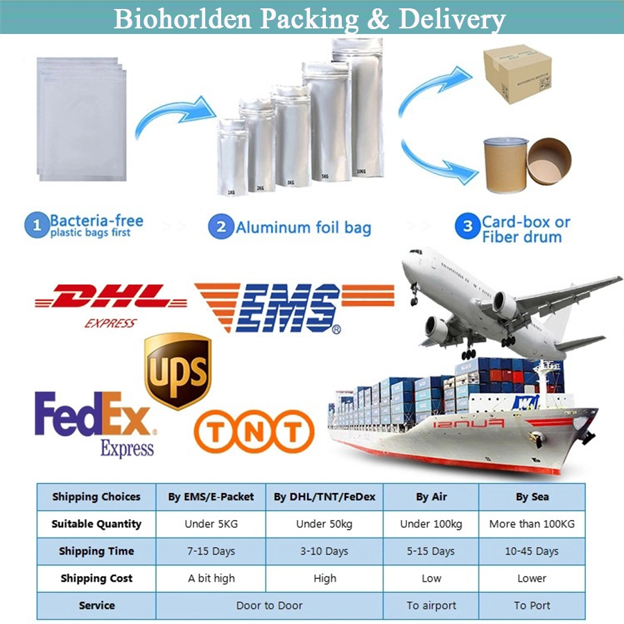 Fabrication fourniture qualité pharmaceutique Doxycycline matières premières poudre qualité vétérinaire Doxycycline