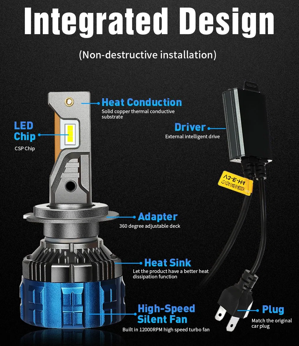 Linterna frontal LED rentable F8 6000K 12V de alta potencia y alta iluminación Lámparas CANbus para Aotu Car