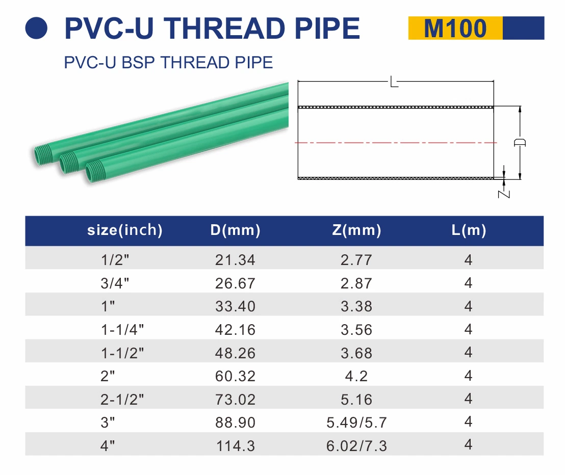 New Design PVC/Plastic Presure Tube Pipe Union with Elbow for BS Standard Rfl Bangladesh