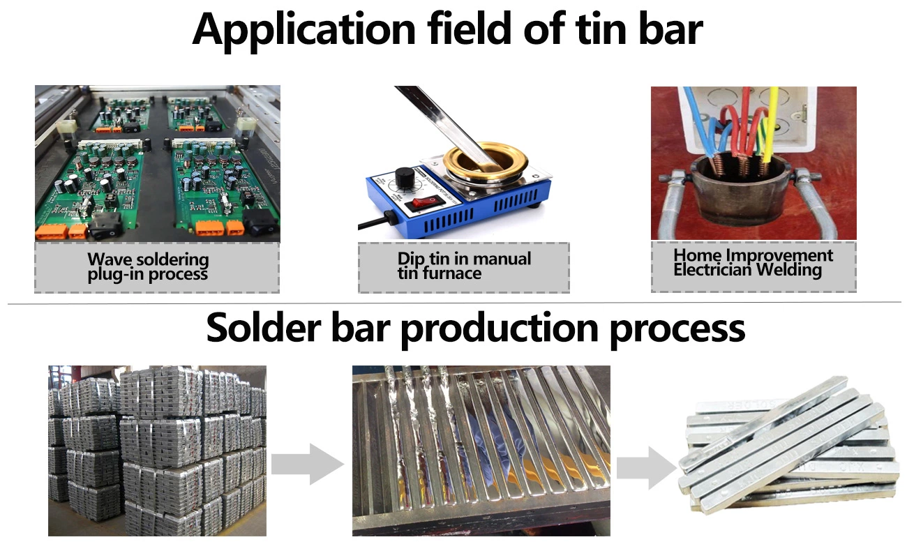 Lead Free Environmental Protection High Temperature Sn99.9 Pure Tin Bar تموّج