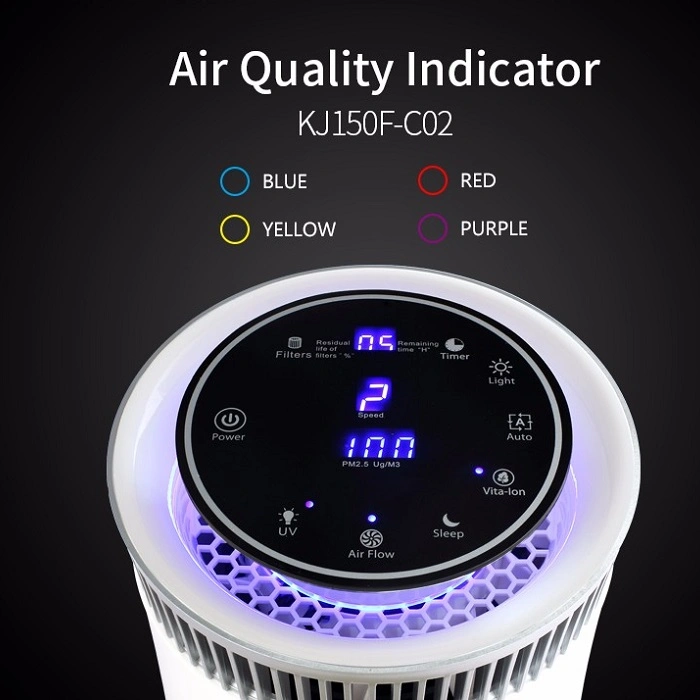 Portable Home Use Anion Air Purifier with Smart Pm2.5 Dust Particle Sensor