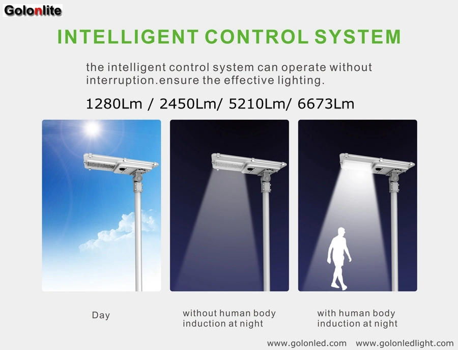 160lm/W 1280lm Integrated Solar LED Street Light Price for Retrofit Outdoor Lighting