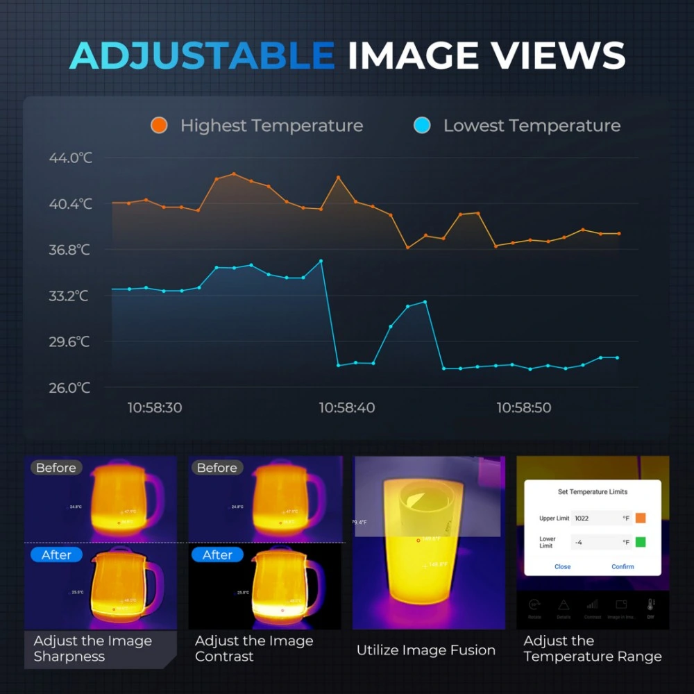 Topdon Tc001 EU Smartphone Use Mini Portable Thermography Measurement IR Portable Thermal Camera Mobile Phone Android Infrared Thermal Imager Imaging Camera