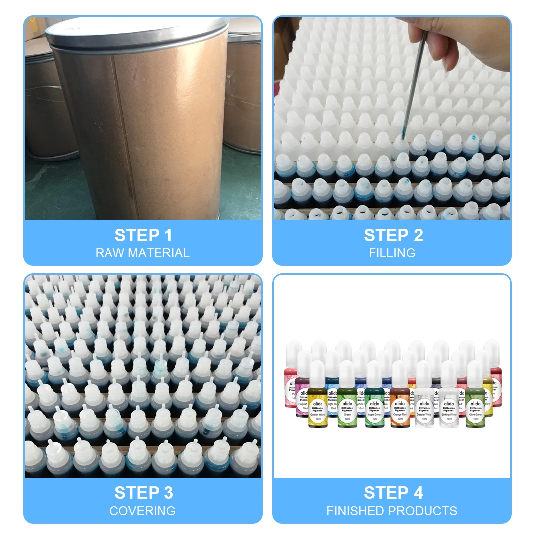 Les couleurs de résine époxy de l'alcool Colorant époxy liquide transparent d'encre couleur