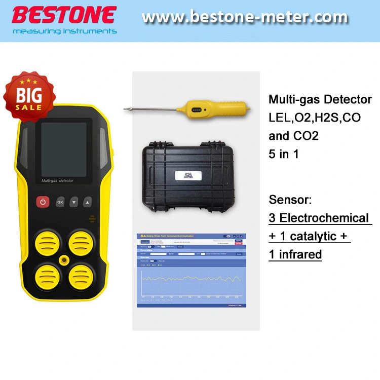 5 Gas Analyzer, Backlit LCD Display 5 Gases Monitor Simultaneously Lel, O2, H2s, Co, CO2 5 in 1 Portable Multi-Gas Detectors