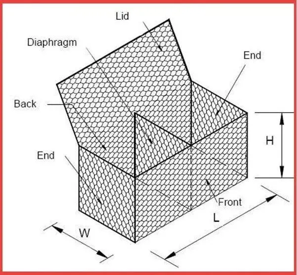 Factory Supply Reinforced Gabion Box