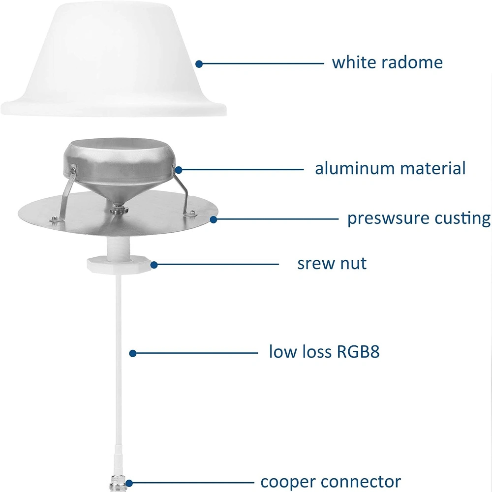 Antena blanca RG58 cable WiFi 5dBi conector N-Female de ganancia alta Para repetidor