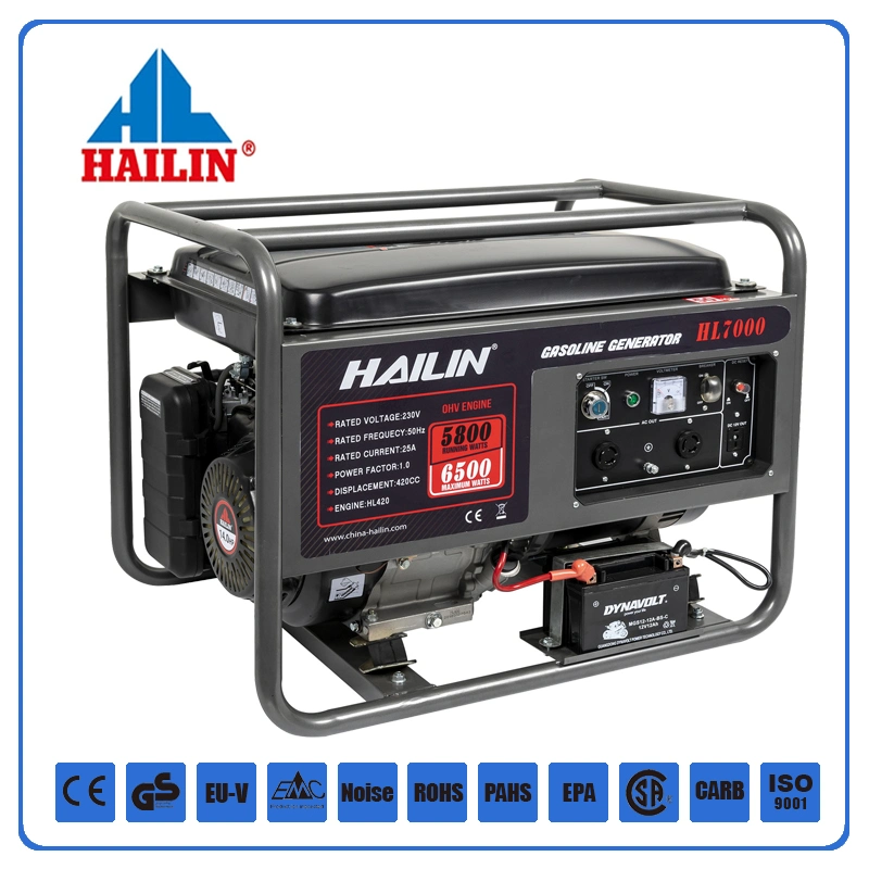 Portable Three Phase Doule Voltage 120V 240V 60Hz Petrol Gasoline Generator with Wheels