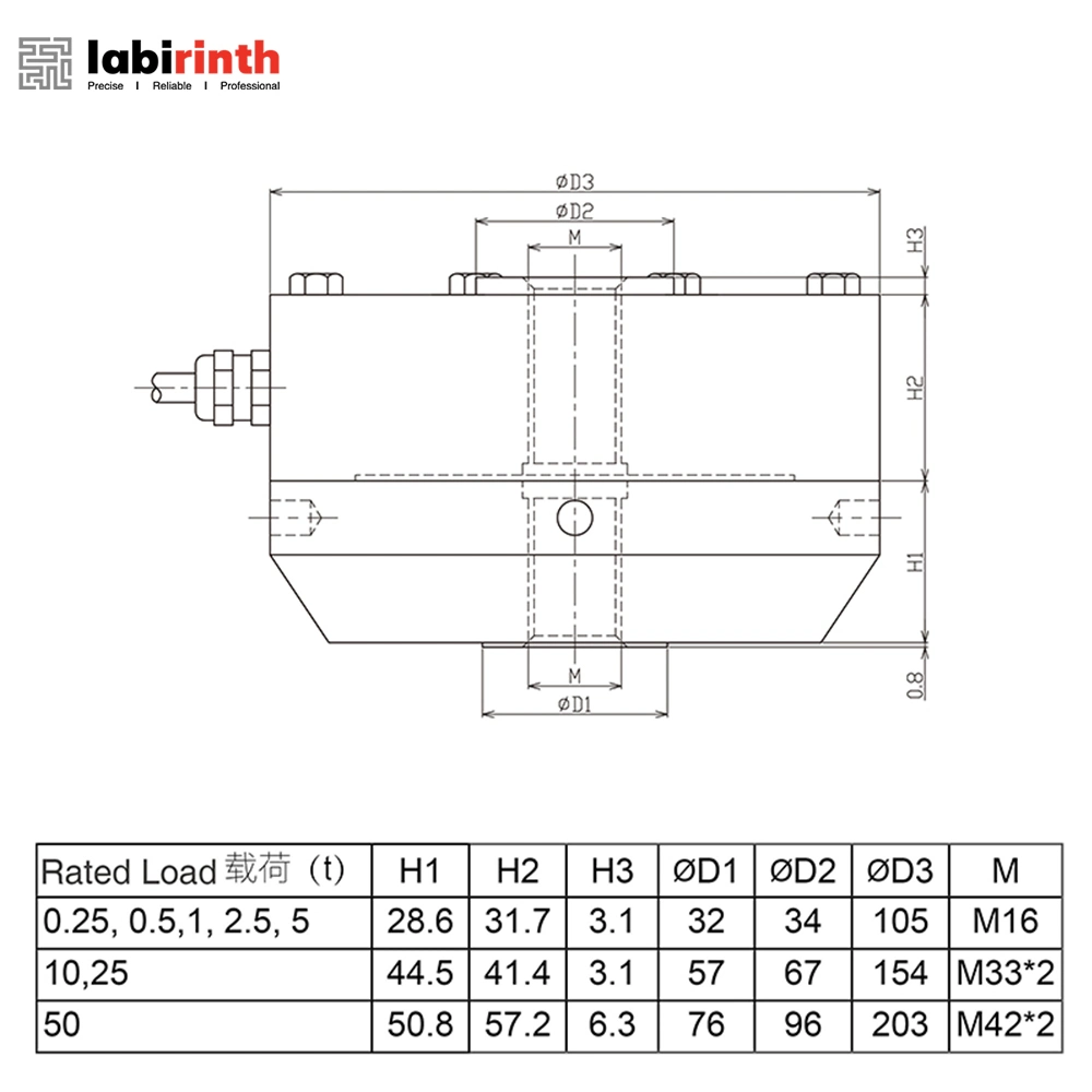 Lcf500 Low Profile Digital Pancake Tension Load Cell Sensor Weight Force Transducer Dynamic Weighing Devices