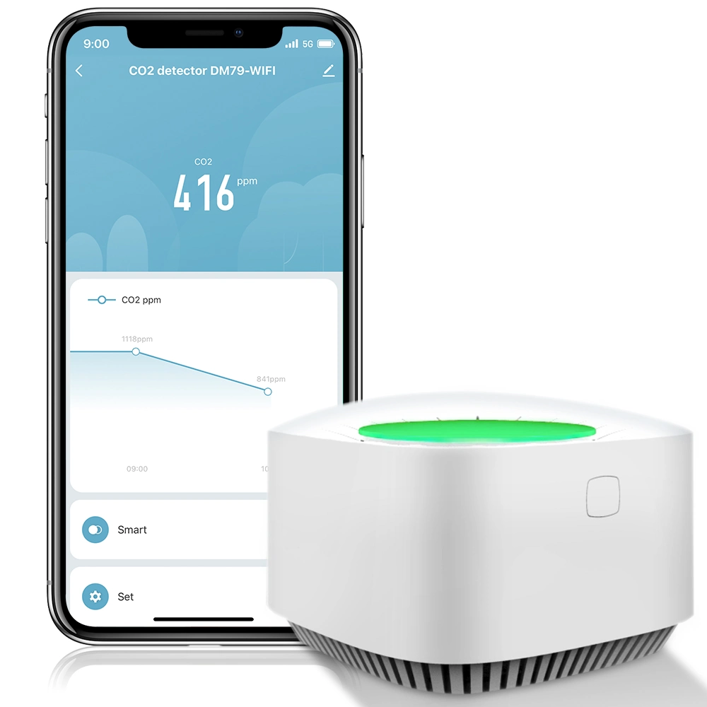Tuya WiFi Infrared Sensor Portable CO2 Monitor Gas Detector Carbon Dioxide Meter