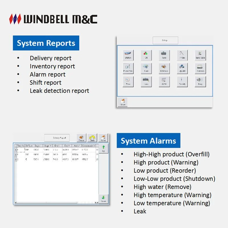 Automatic Measuring Petrol Station Tank Fuel Inventory Monitor System