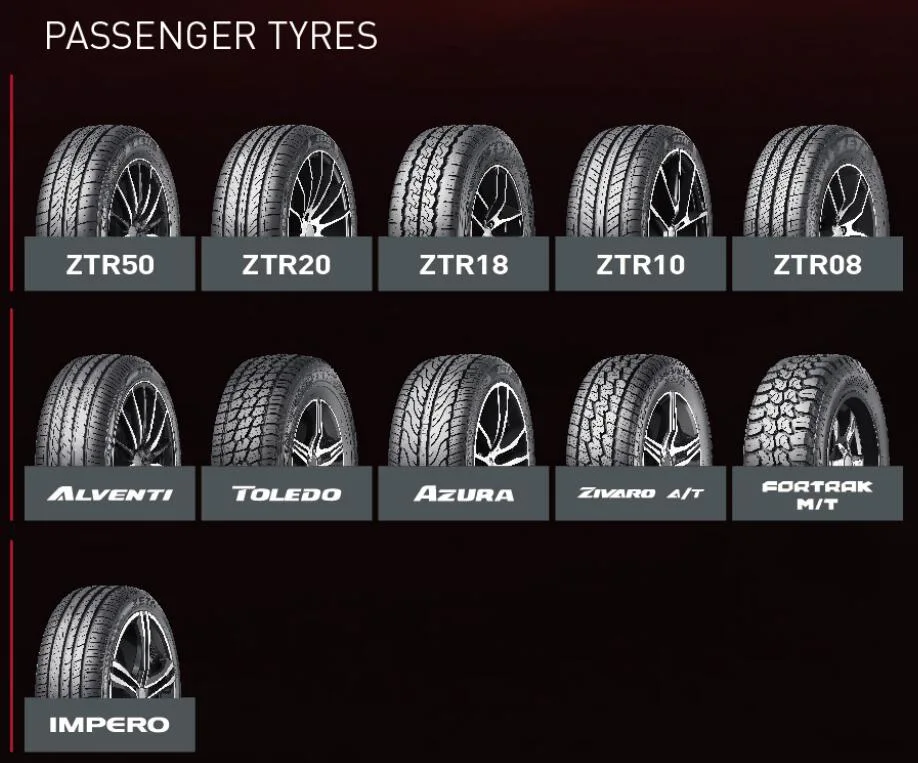 Long-Lived Car Tyres with The Advantage of Low Cost Used for Car Tyre