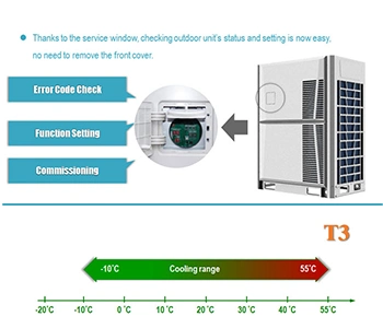 Heat Pump Combination Modules Vrv Vrf System Inverter Commercial Central Air Conditioner