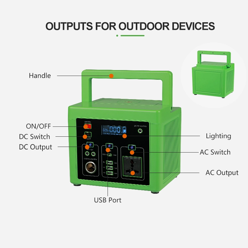 ALLTOP Neue Leistung Tragbare Energieeinsparung Zuhause 300 500 W ABS Outdoor Solar Energy System