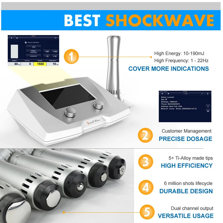 BS-TS2X Terapia Shockwave Radial para Tratamento de Tendinose Ombro