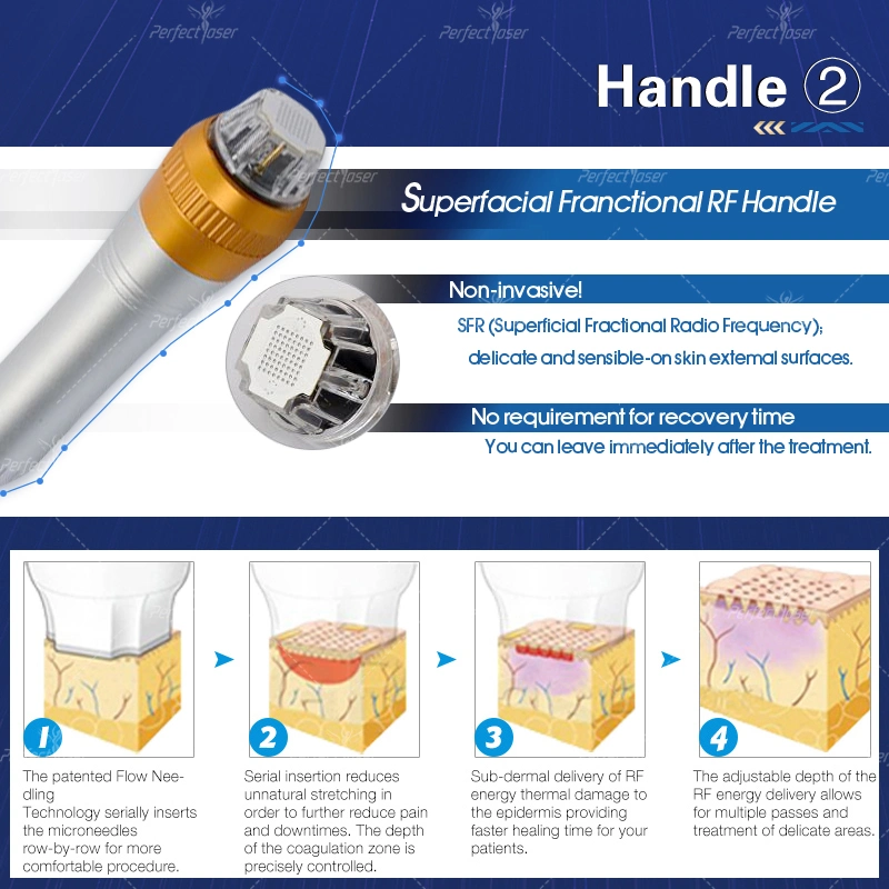 CE Microneedling RF de serrage de la peau fractionnelle de mieux que le Derma Système de laminage