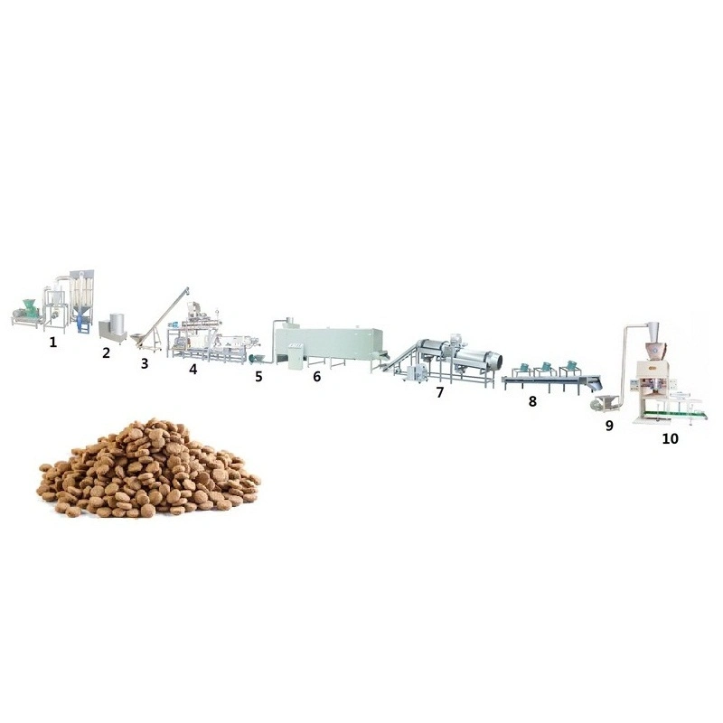 Cereal-Based Raw Materials Puffed Dry Animal Feed Pet Dog Food Production Plant Machines Extruders & Gas-Fired Dryers