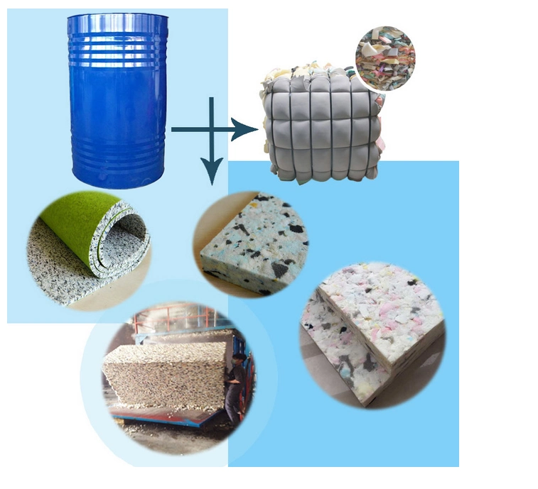 High quality/High cost performance Rebond Glue for Underlay Sponge Scrap and Rubber