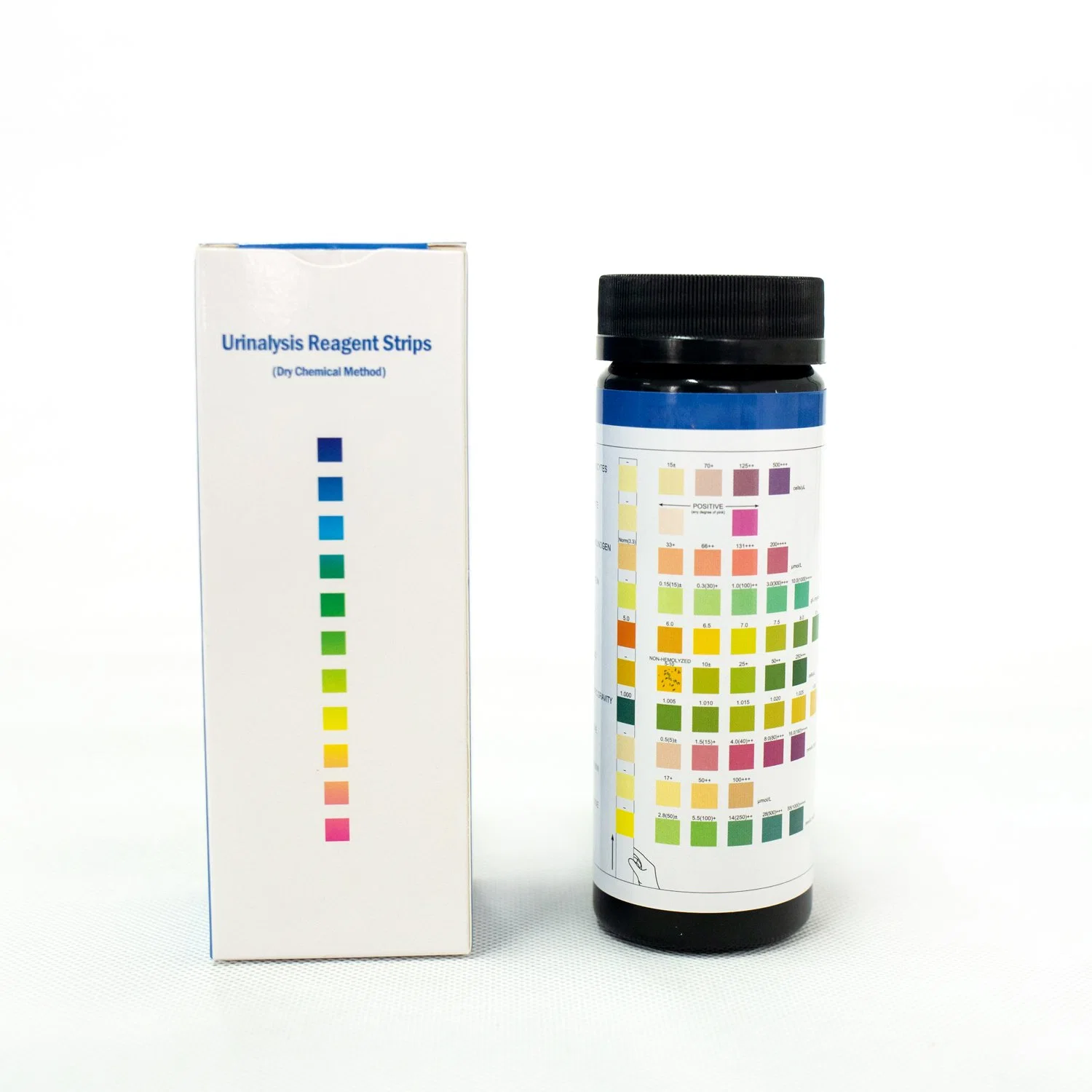 Rapid Response Urinalysis Reagent Test Strips