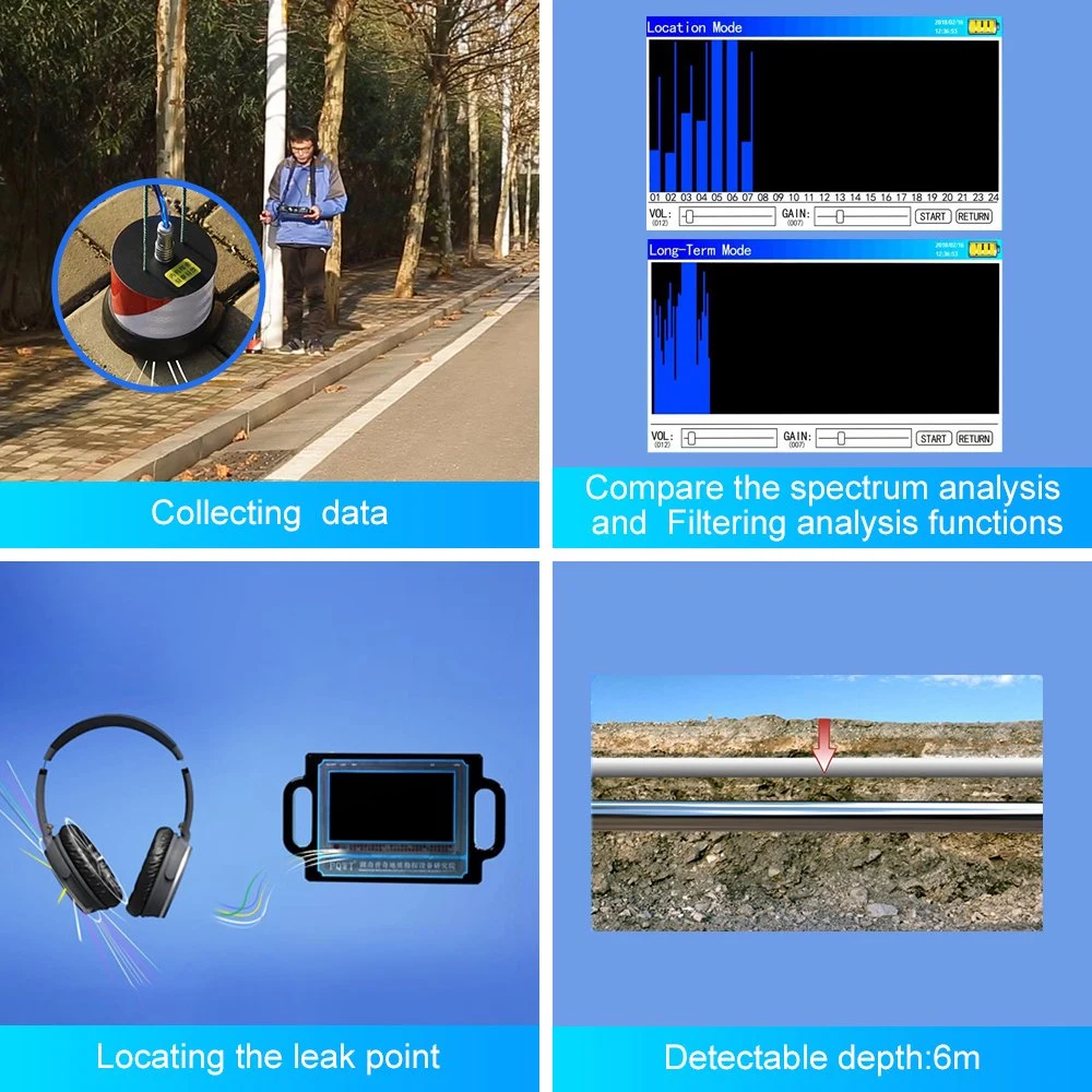 Pqwt-Cl600 Outdoor and Indoor Depth 6 Meters Pipe Leakage Detector Manufacturer