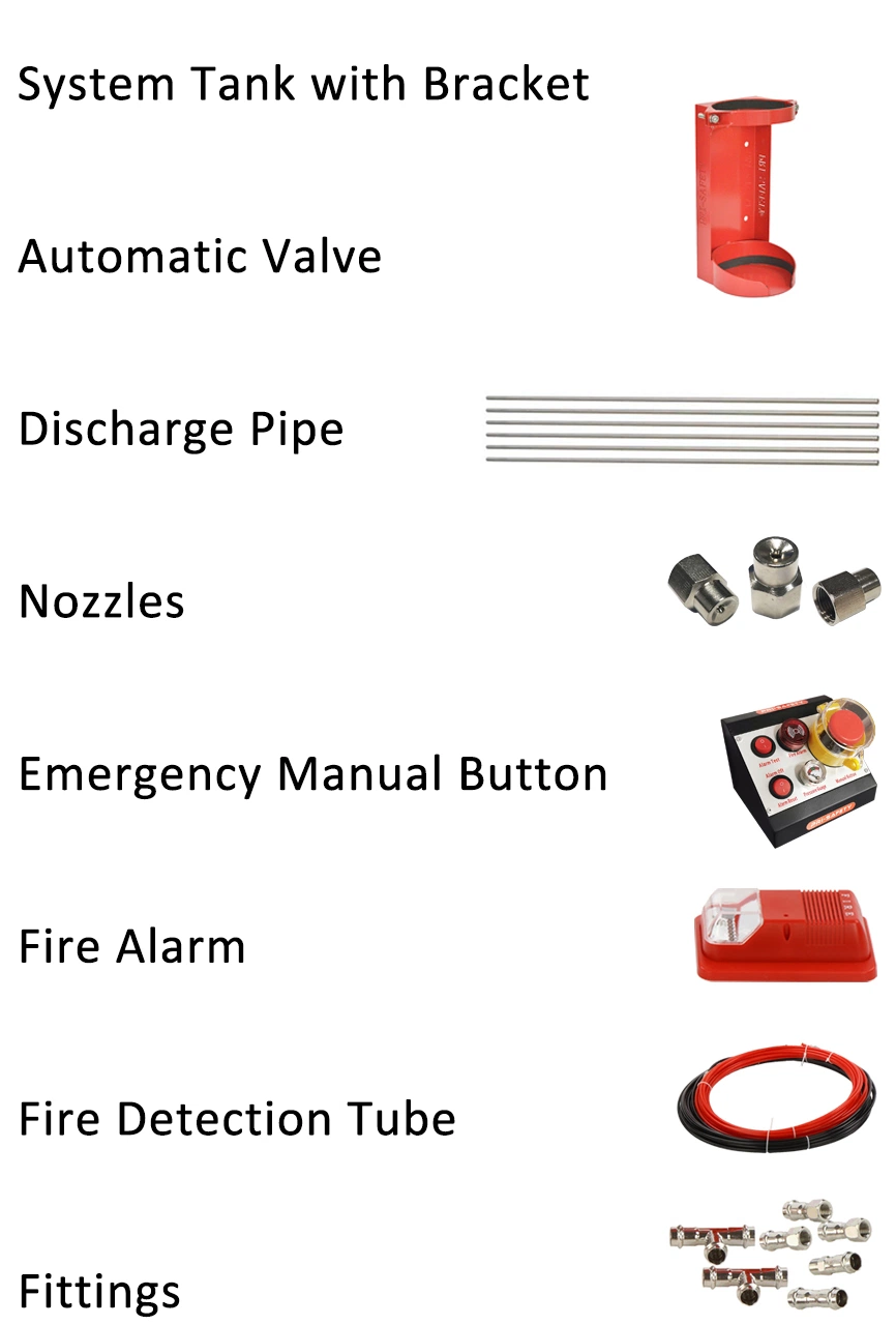 R107 Approved Water Mist Automatic Fire Extinguisher for Bus and Other Vehicles