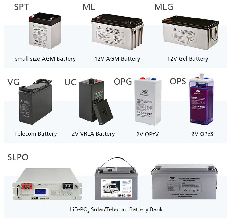 Ciclo profundo 12V 14Ah tipo AGM Batería SLA para EPS y sistema de alimentación UPS