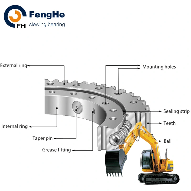 Four-Point Contact Ball Bearing with Deformable PC-200 European Ball Slewing Bearing