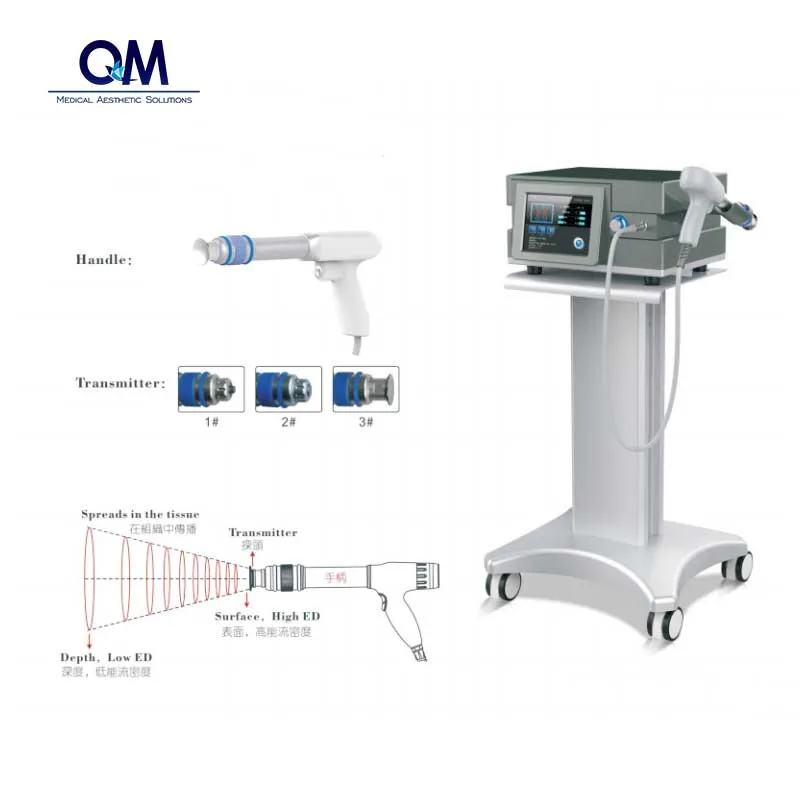 Tratamento de choque de onda de foco dispositivo de terapia de ondas de choque de Shockwave