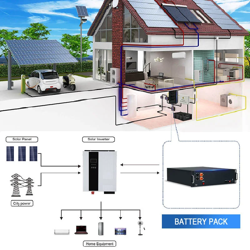 Solarthon 21865 2V 800ah LiFePO4 200ah 11865 Fabricantes de baterías recargables de litio Box 1000 AMP 12V batería