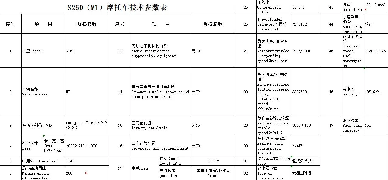 China Venta caliente 250cc motocicleta de carreras de alta velocidad del motor de Fenghao Sportbikes FH-250S